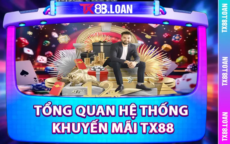 Tổng quan hệ thống khuyến mãi TX88